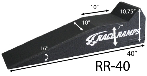 RMP-RR-40 #1